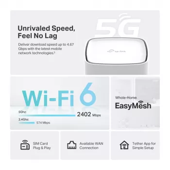 TP-Link Archer NX500 WLAN-reititin Gigabit Ethernet dual-band (2,4 GHz / 5 GHz) 5G valkoinen