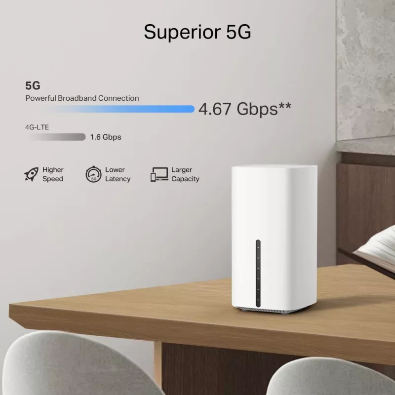 TP-Link Archer NX500 WLAN-reititin Gigabit Ethernet dual-band (2,4 GHz / 5 GHz) 5G valkoinen