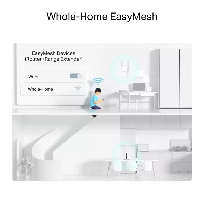 TP-Link Archer NX500 WLAN-reititin Gigabit Ethernet dual-band (2,4 GHz / 5 GHz) 5G valkoinen