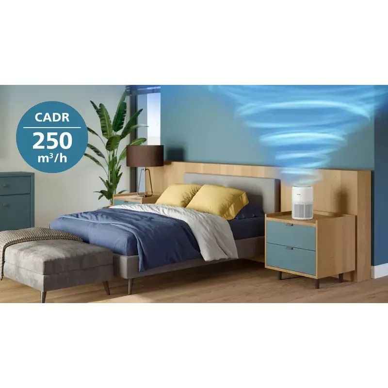 Ilmanpuhdistin Philips PureProtect Mini 900 — 2,5 kg, valkoinen