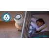 Ilmanpuhdistin Philips PureProtect Mini 900 — 2,5 kg, valkoinen