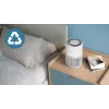 Ilmanpuhdistin Philips PureProtect Mini 900 — 2,5 kg, valkoinen