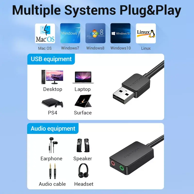 Vention 2-porttinen ulkoinen USB-äänikortti 0,15 m musta 2.1 kanavaa 16 bit