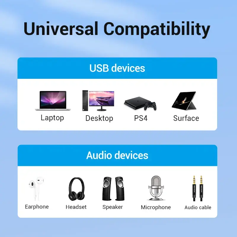 Vention USB 2.0 ulkoinen stereoäänisovitin äänenvoimakkuuden säädöllä 0,15 m musta ABS