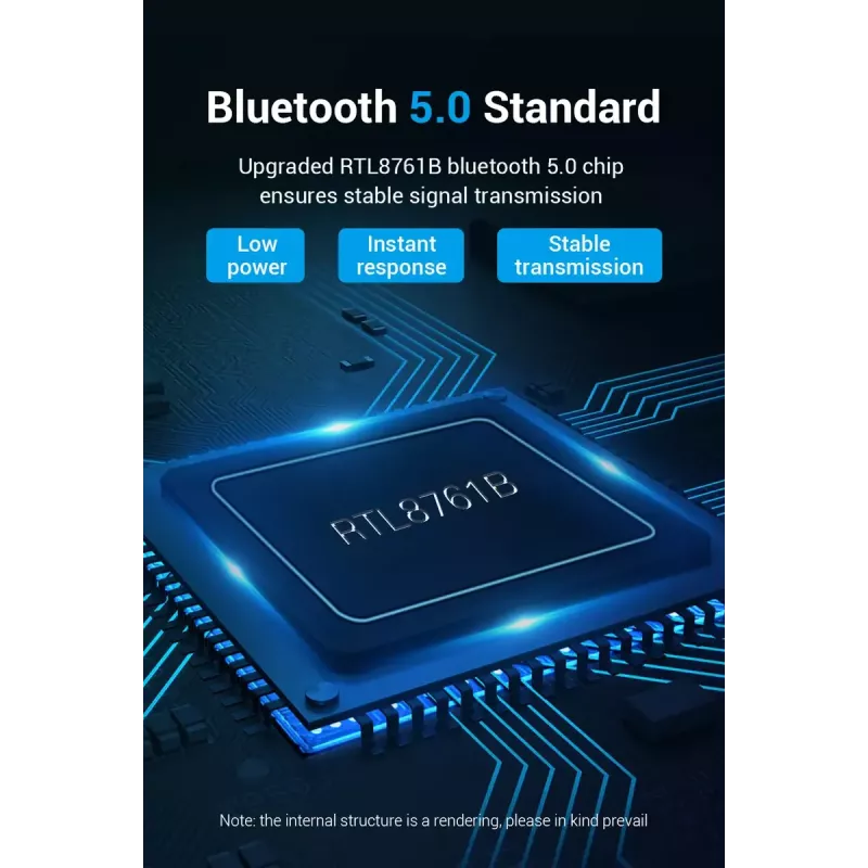 USB Bluetooth 5.0 -sovitin Vention CDSB0 musta