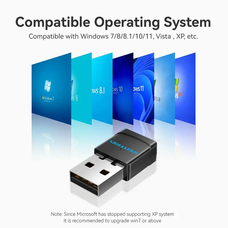 Vention KDSB0 USB Wi-Fi -sovitin, kaksikaistainen 2,4G/5G