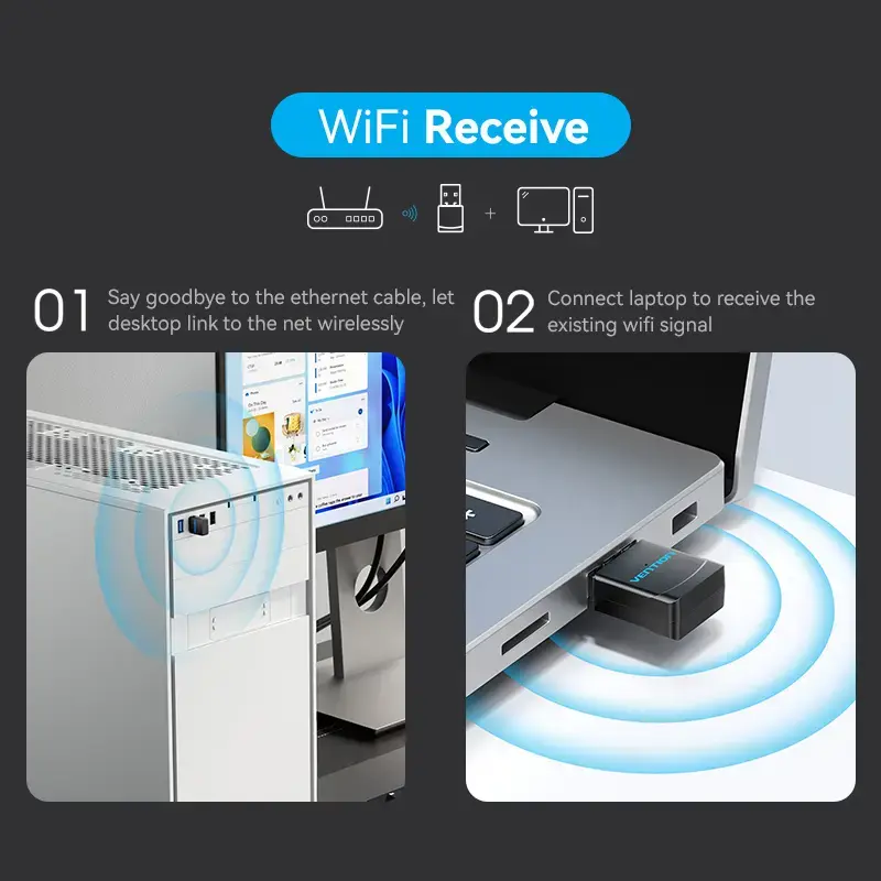 Vention KDSB0 USB Wi-Fi -sovitin, kaksikaistainen 2,4G/5G