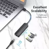USB 2.0 -keskitin Vention 3-porttinen 100M Ethernet -sovittimella, USB 2.0 -isäntä, 4 porttia, musta
