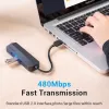 USB 2.0 -keskitin Vention 3-porttinen 100M Ethernet -sovittimella, USB 2.0 -isäntä, 4 porttia, musta
