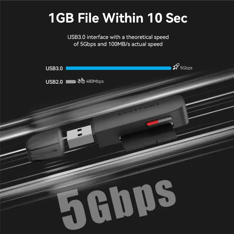 Vention CLGB0 2-in-1-kortinlukija, USB 3.0 A, SD + TF, kaksi asemakirjainta, musta