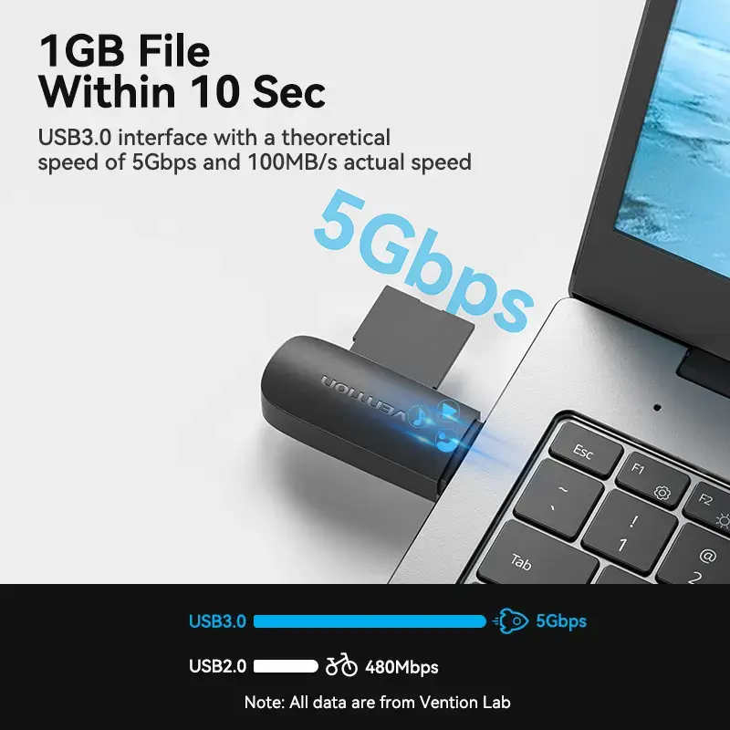 Vention 2-in-1 USB 3.0 A -kortinlukija SD+TF, USB 3.2 Gen 1, 5000 Mbit/s, musta