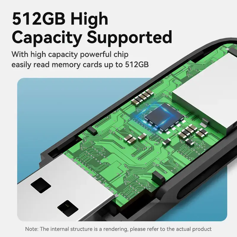 Vention 2-in-1 USB 3.0 A -kortinlukija SD+TF, USB 3.2 Gen 1, 5000 Mbit/s, musta