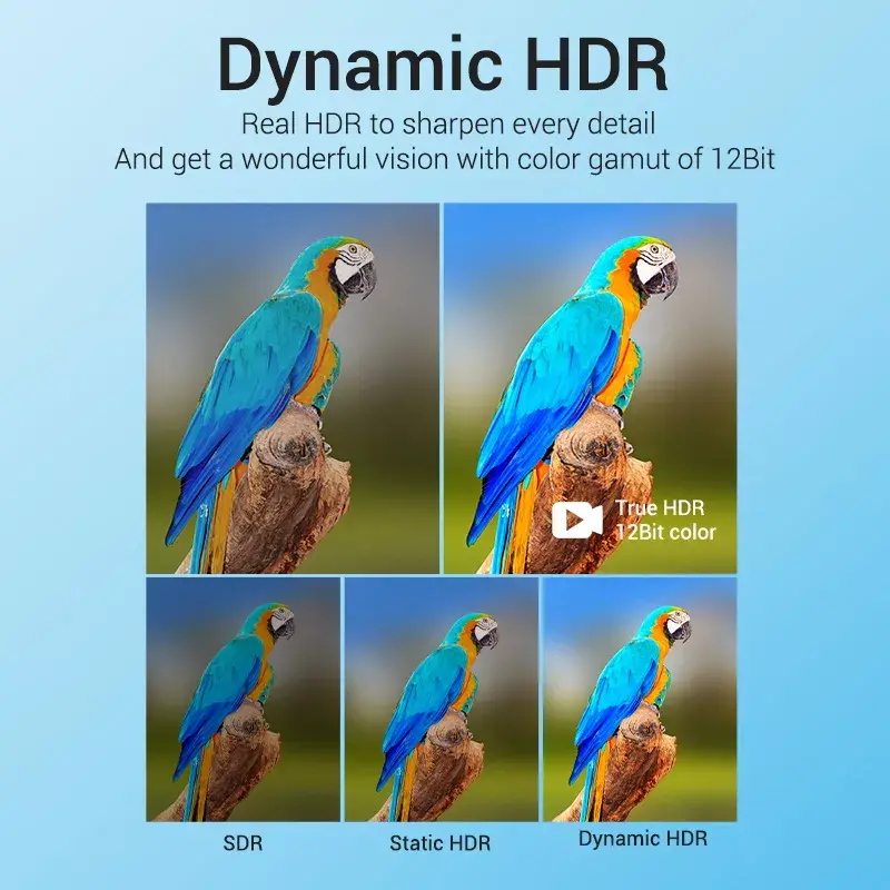 Vention 8K HDMI -kaapeli 2 m musta 48 Gbit/s HDMI 2.1