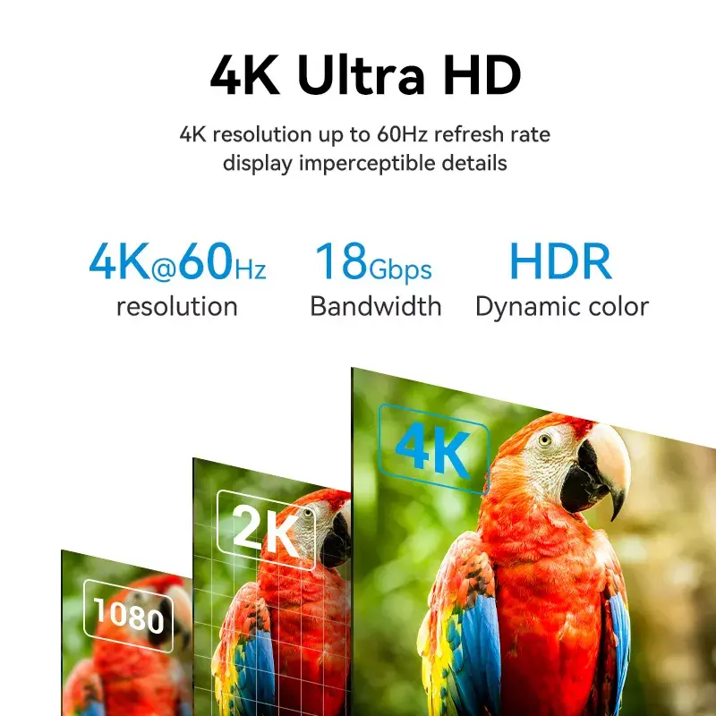 HDMI-kaapeli Vention 1M musta 18 Gbit/s 2.0