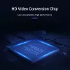 Vention DP–HDMI-kaapeli 1,5 m musta DisplayPort HDMI 1,5 m