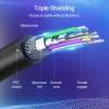 Vention DP–HDMI-kaapeli 1,5 m musta DisplayPort HDMI 1,5 m