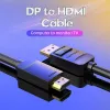 Vention DP–HDMI-kaapeli 1,5 m musta DisplayPort HDMI 1,5 m