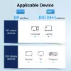 Vention HAFBH DisplayPort–DVI-kaapeli, 2 m
