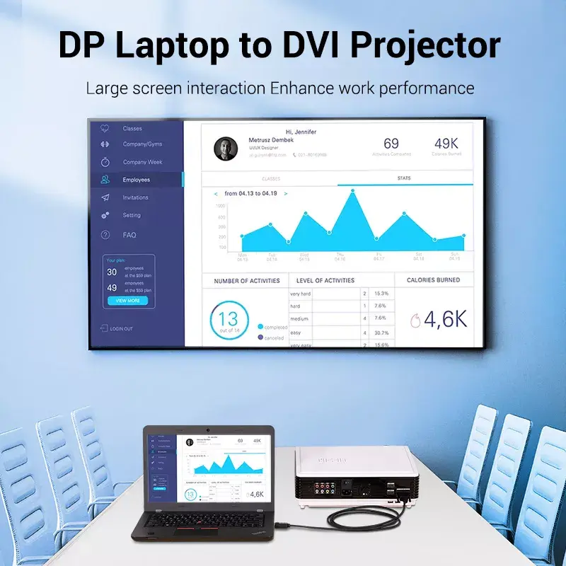 Vention HAFBH DisplayPort–DVI-kaapeli, 2 m
