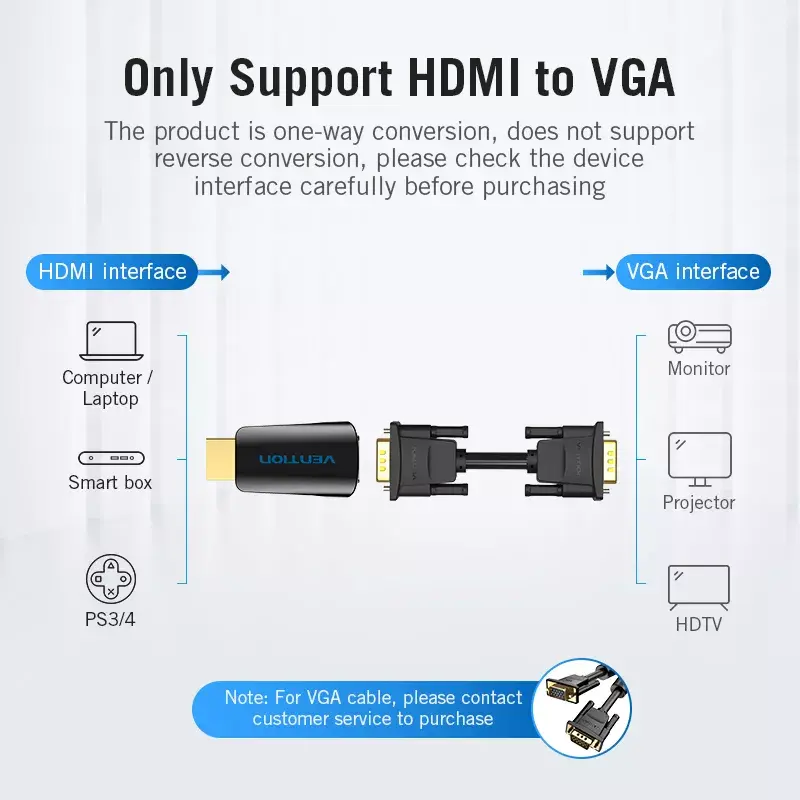 Vention AIDB0 HDMI–VGA-muunnin, 3,5 mm:n ääniliitäntä