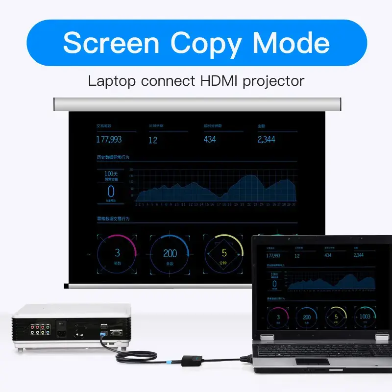 VGA–HDMI-muunnin Vention 0,15 m musta VGA HDMI Micro-USB audio