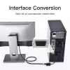 VGA–HDMI-muunnin Vention 0,15 m musta VGA HDMI Micro-USB audio
