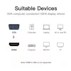VGA–HDMI-muunnin Vention 0,15 m musta VGA HDMI Micro-USB audio