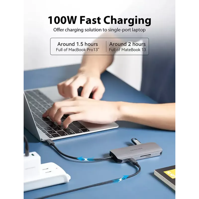 Telakointiasema Vention USB-C–HDMI USB 3.0×3 SD TF PD 100W harmaa
