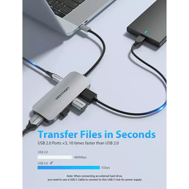 Telakointiasema Vention USB-C–HDMI USB 3.0×3 SD TF PD 100W harmaa