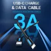 Vention USB 2.0 A -uros - C -uros 3A -kaapeli 0,5 m musta