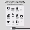 Vention USB 2.0 A uros - Micro-B uros 2A kaapeli 1M musta