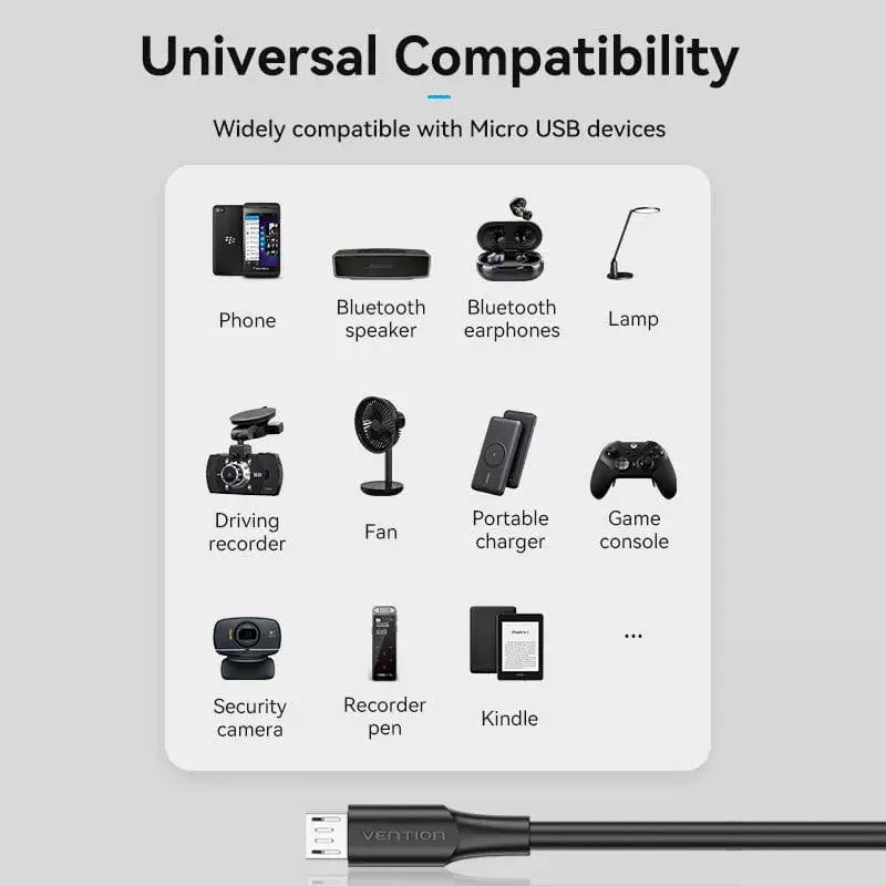 Vention USB 2.0 A uros - Micro-B uros 2A kaapeli 2M musta