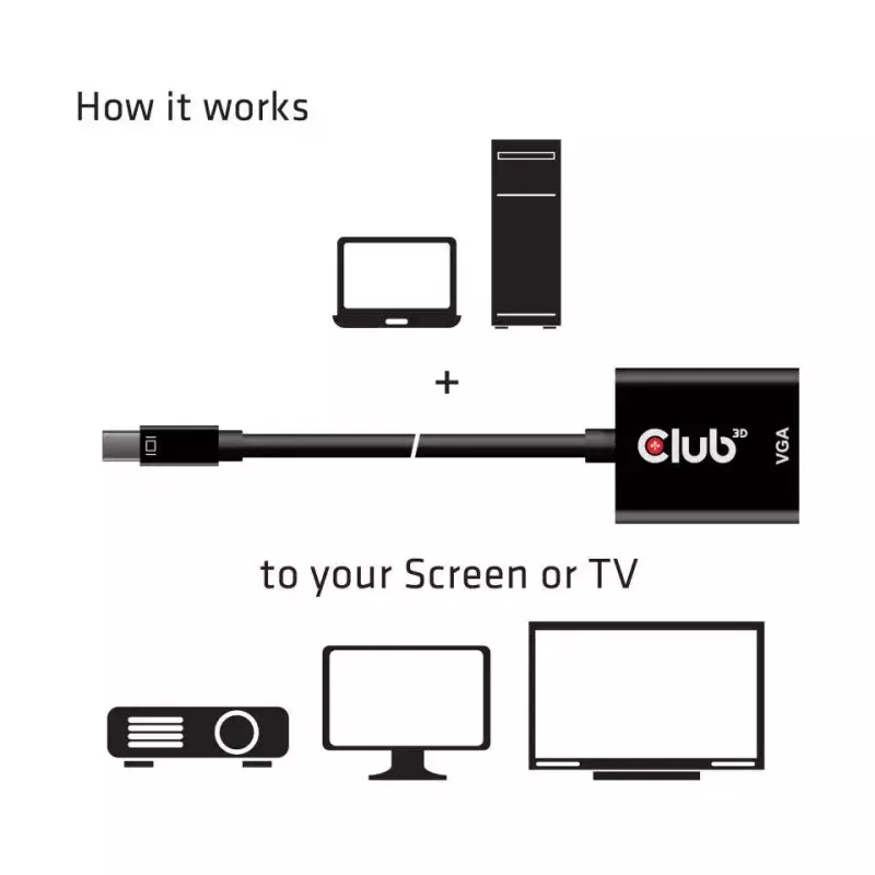 CLUB3D MiniDisplayPort™ - VGA musta aktiivinen adapteri M/F