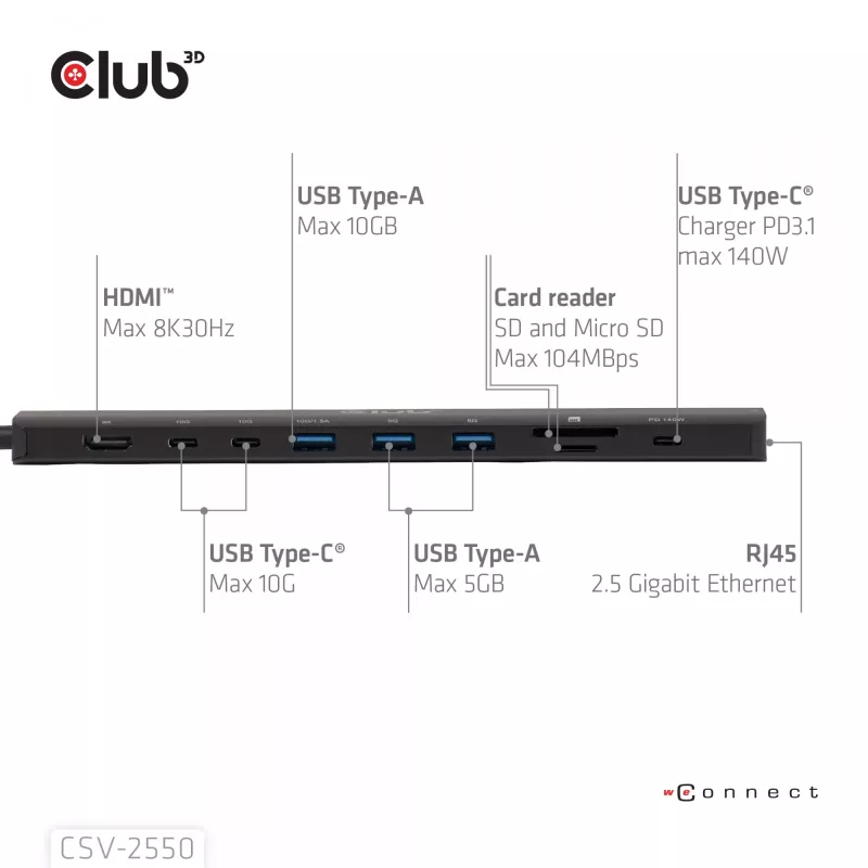 CLUB3D 10-1 kannettava telakka USB Type-C® 10Gbps - HDMI™ 8K30Hz PD3.1 max. 140 wattia