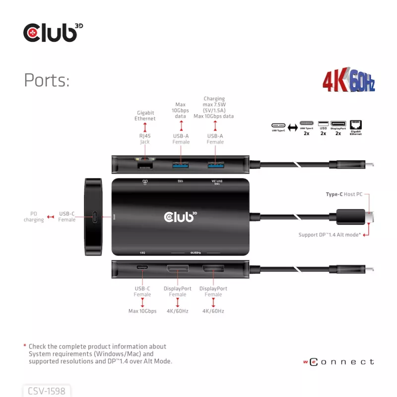 CLUB3D USB Gen2 Type-C - Dual DisplayPort 4k60Hz 7-in-1 HUB