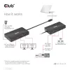 CLUB3D USB Gen2 Type-C - Dual DisplayPort 4k60Hz 7-in-1 HUB