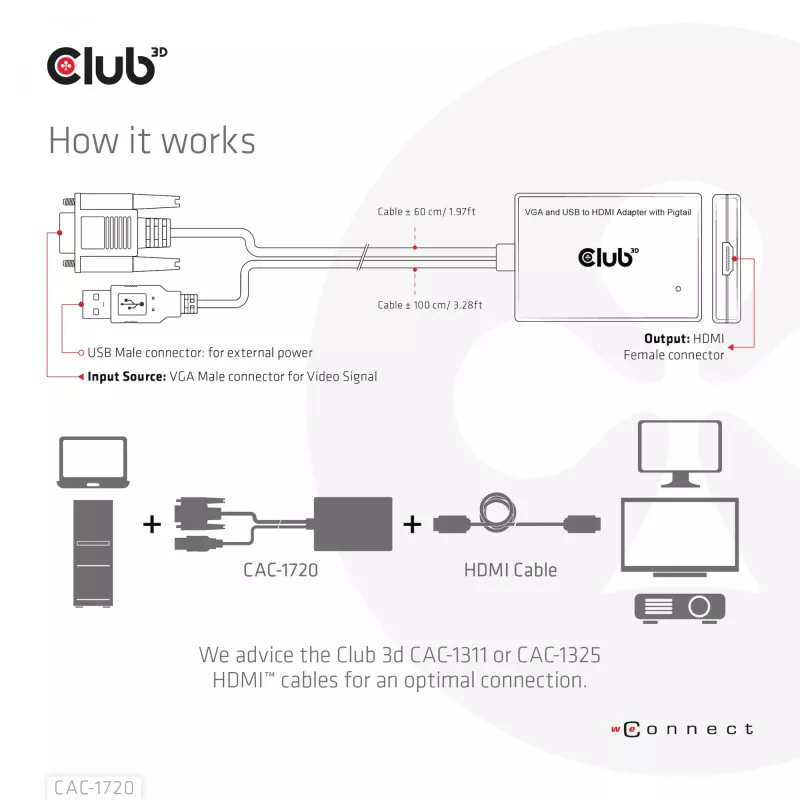 Club 3D CAC-1720 VGA- ja USB Type-A – HDMI-sovitin johdolla M/F, 0,6 m (1,97 ft), 28AWG, musta