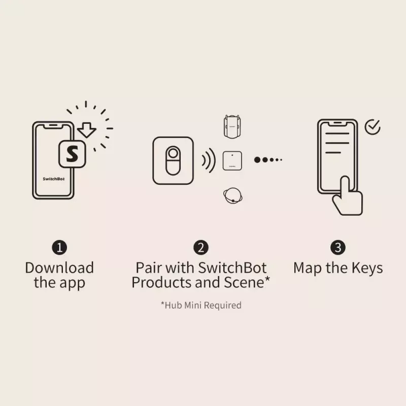 Älypainike SwitchBot Remote