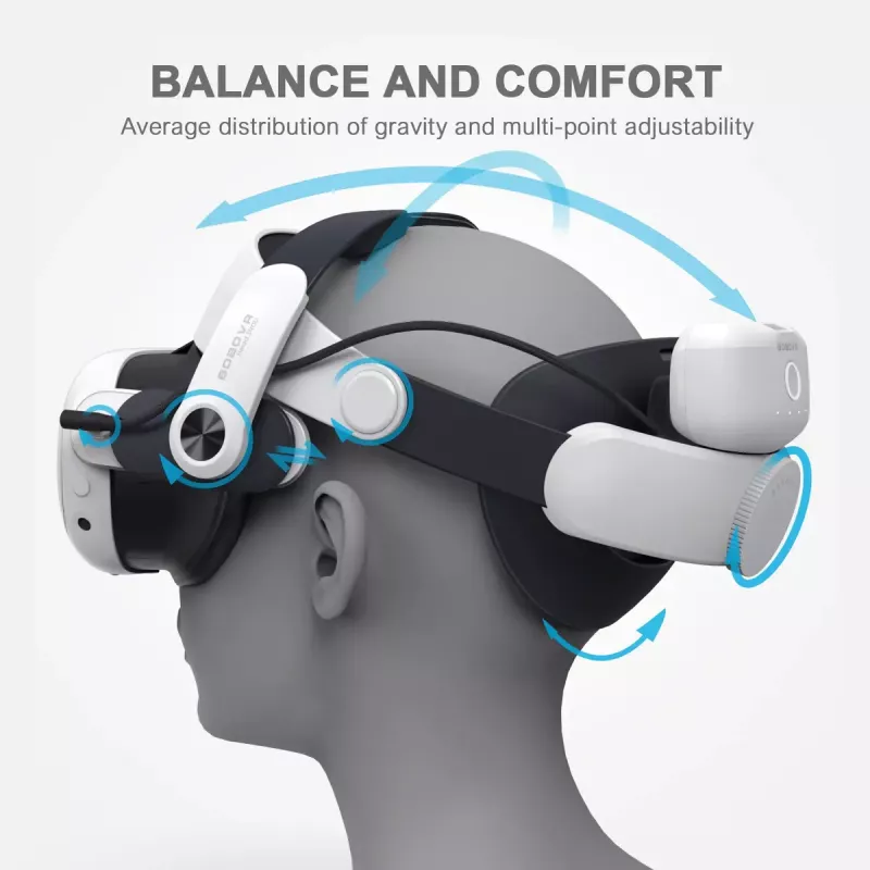 Päänauha akkuyksiköllä BOBOVR M3 Pro Oculus Quest 3:lle