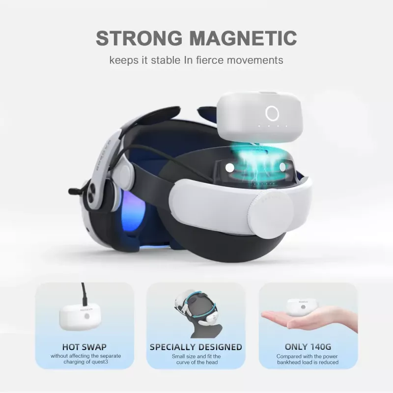 Päänauha akkuyksiköllä BOBOVR M3 Pro Oculus Quest 3:lle