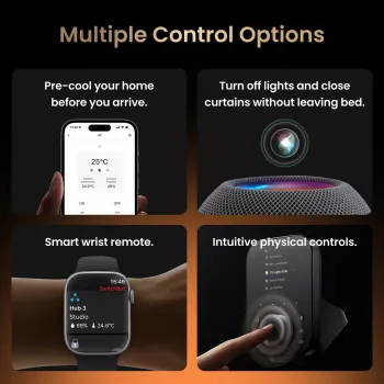 SwitchBot Hub 3 älykodin lähetin langaton seinäasennettava IR Wireless W7202100
