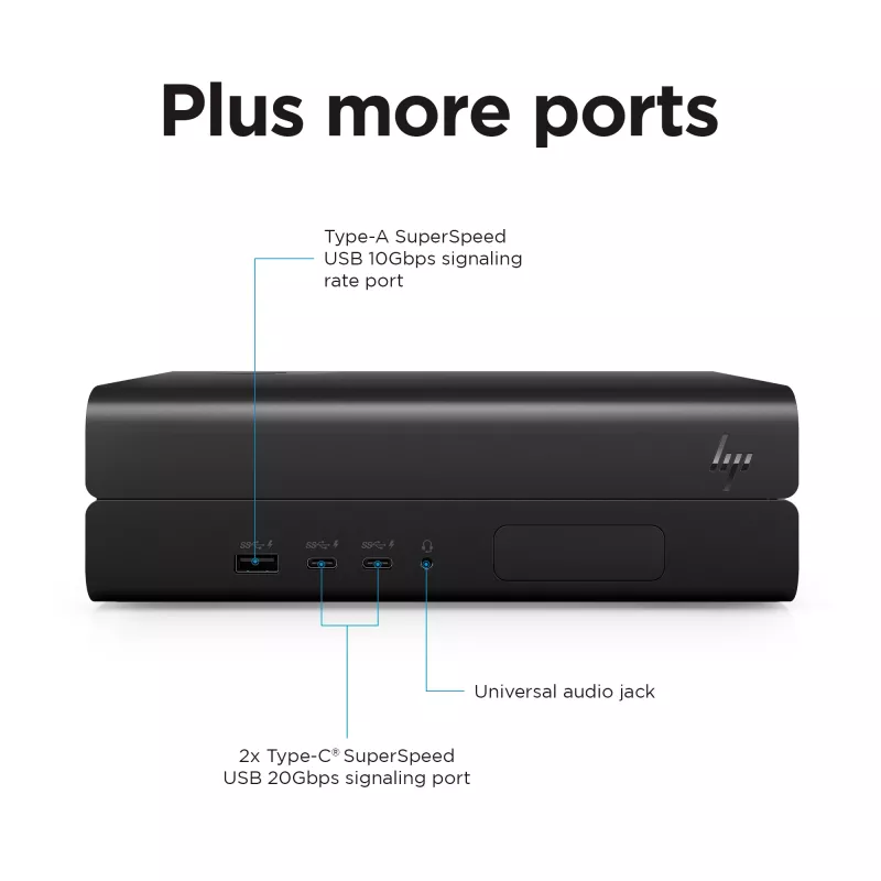 HP Z2 Mini G9 Dual Type-A SuperSpeed USB 10Gbps portti liitäntäkortit/-sovittimet