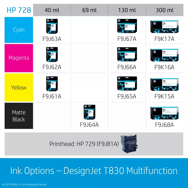 HP Designjet T830 24-in monitoimitulostin