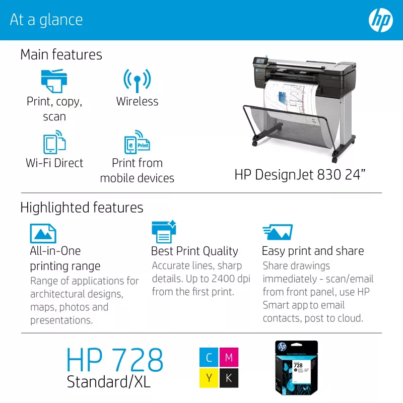 HP Designjet T830 24-in monitoimitulostin