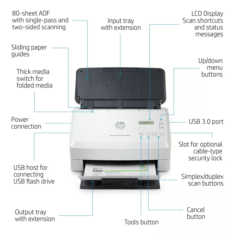 HP Scanjet Enterprise Flow 5000 s5 arkinsyöttöskanneri 600 x 600 DPI A4 valkoinen