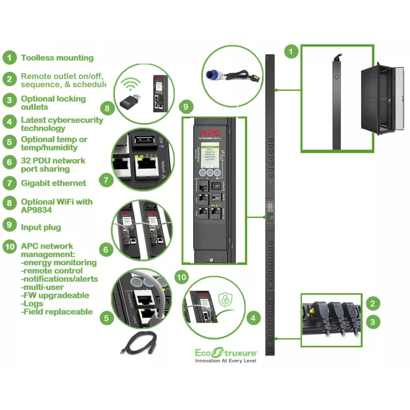APC APDU9959EU3 virranjakoyksikkö (PDU) 24 AC-lähtöä 0U musta
