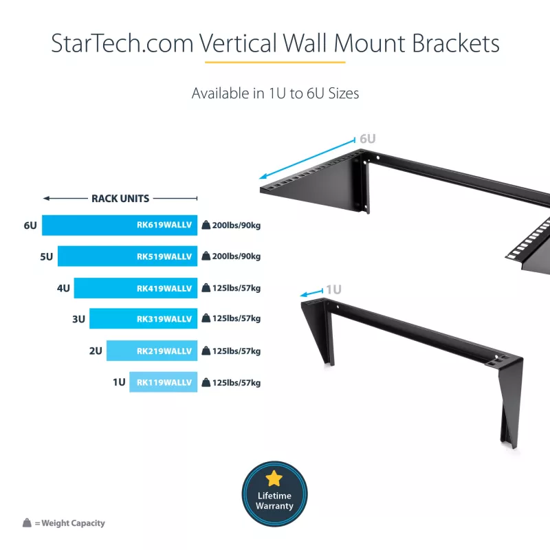 StarTech.com 3U 19” seinäasennettava pystyteline, seinäasennettava patch-paneeliteline data-/AV-/IT-/tietokonnelaitteille, 3U-teline kaappiin tai palvelinhuoneeseen, kantavuus 150 lb (68 kg)