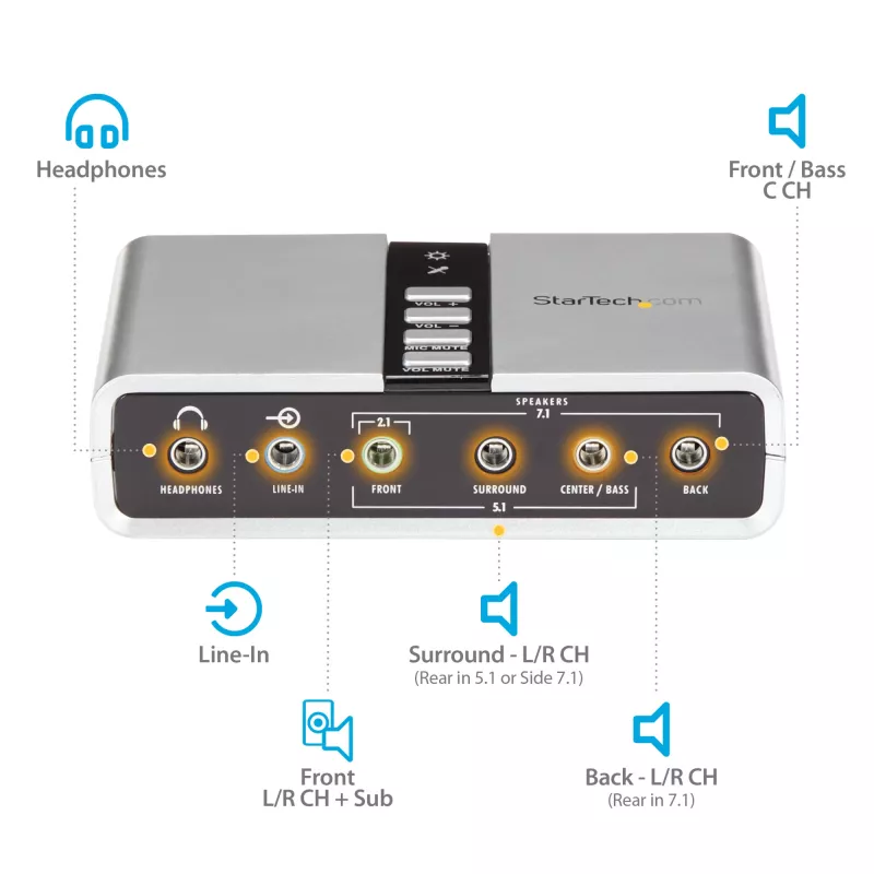 StarTech.com 7.1 USB -äänisovitin ulkoinen äänikortti SPDIF-digitaaliäänellä