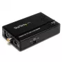 StarTech.com Composite ja S-Video VGA-videoskannausmuunnin