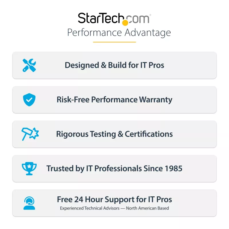 StarTech.com USB 3.0 HDMI-adapteri, USB HDMI-näyttömuunnin Windowsille, 1080P (ei tue macOS/ChromeOS/Linux) – TAA